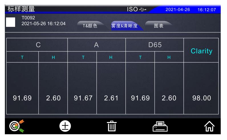 标样测量完成01